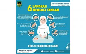 Tips Mencuci Tangan yang Baik dan Benar