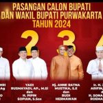 Nomor urut calon bupati dan wakil bupati