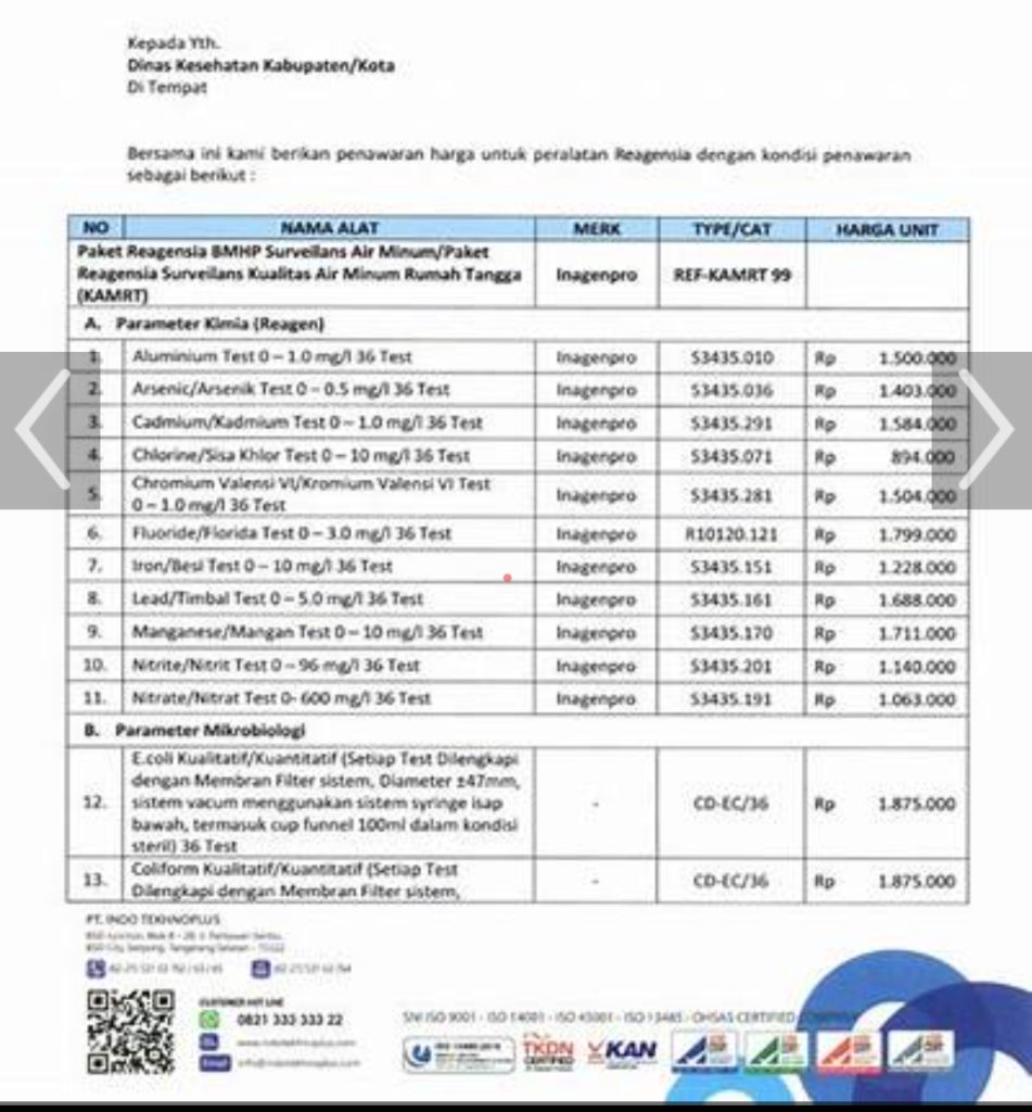 Kegiatan SKAMRT Dinas Kesehatan Purwakarta sekitar Rp 1 Miliar, Dipertanyakan Penggunaannya?